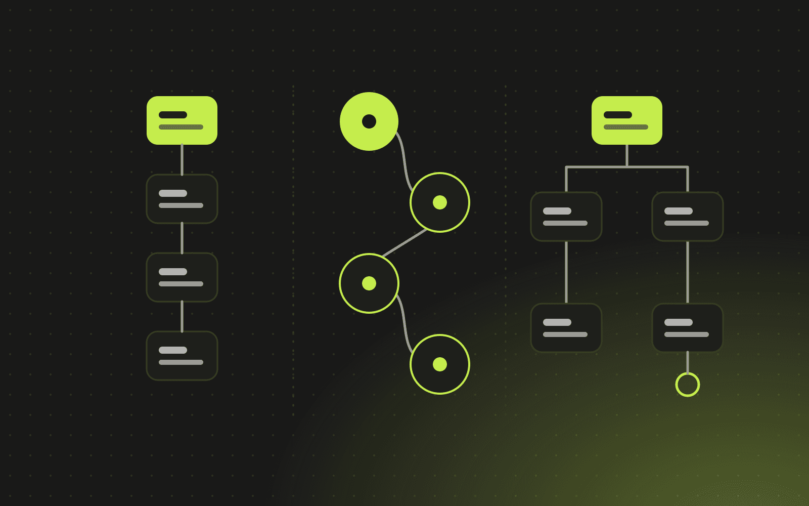 Illustration of three workflow styles side by side: a straight chain, a curved loop of circles and a branching tree
